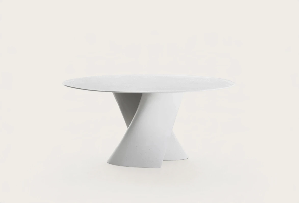 S Table