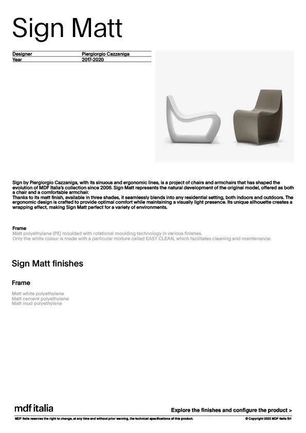 產品規格表Sign Matt 產品規格表Sign Matt
