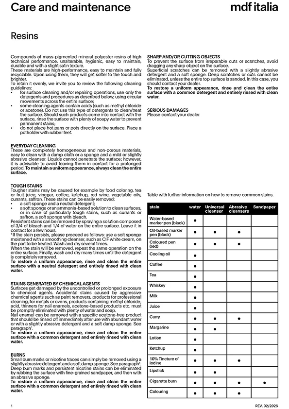保養與維護說明 保養與維護說明